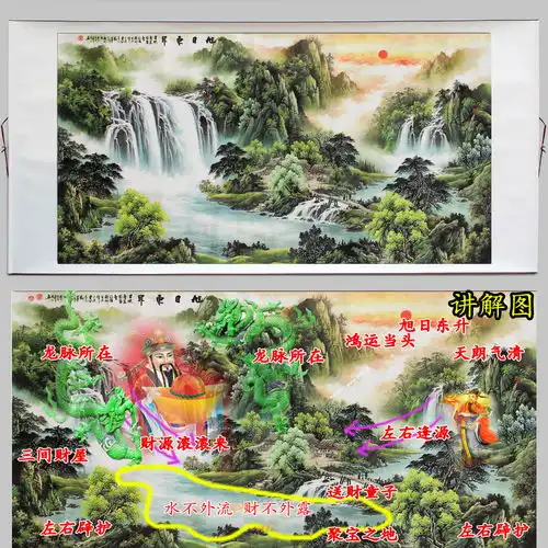 测试一个超长简介的文章
