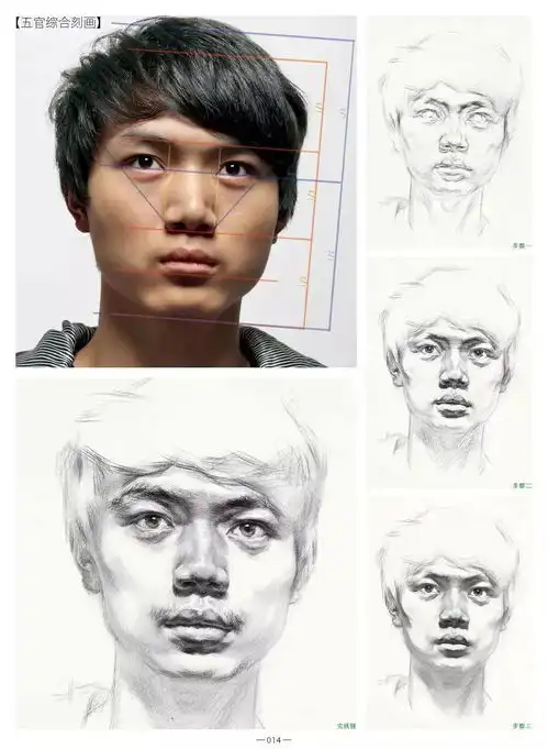天天画素描,这些提分技巧你竟然还不知道