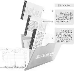 中信证券泄密分析师已停职配合调查祸起微信群
