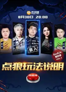 不想再做观众想和主播一起烧脑点狼虎牙推出新玩法
