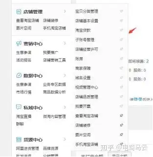 运营15问开网店都会遇到的问题