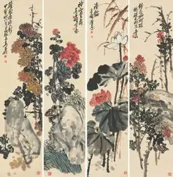 什么价格出手吴昌硕字画合理