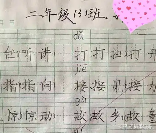 林心如写字自嘲丑萌,赵丽颖字迹似小学生