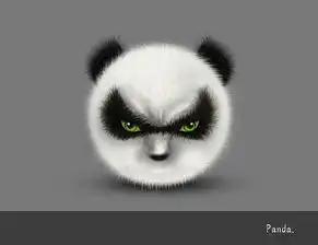 熊猫头像临摹