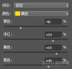 photoshop商业模特头像照片美化修图处理教程图文