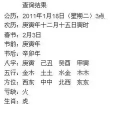 给小孩子起名