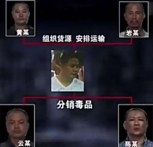 重庆菜贩开豪车穿名牌,花200万购一车南瓜,调查后直接判死刑