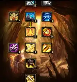 求一个魔兽世界惩戒骑士的pve天赋加点和pvp的天赋加点