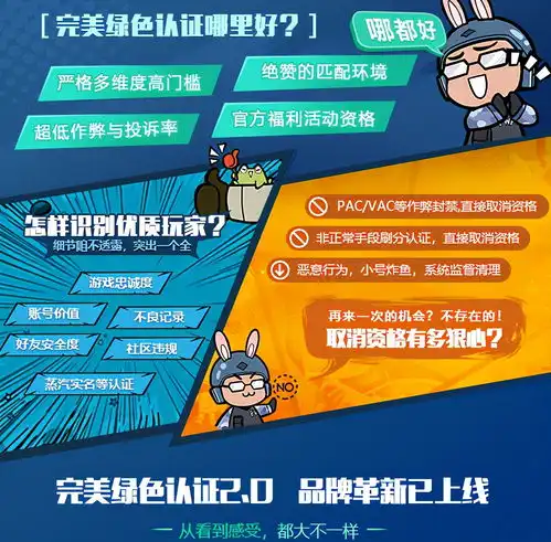 csgo黑科技完美平台凭借着这些功能,全方面超越5e成为主流