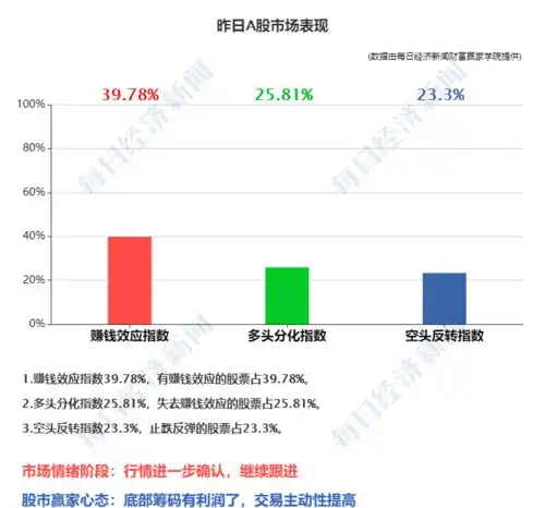 早财经丨中国向东盟秘书长正式交存rcep核准书美股三大股指连续三周收涨st康美预计2020年至多亏损299亿元