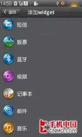 文章图片四叶草挑战sense乐phone用户界面解析第47张共47张手机中国cnmo.com