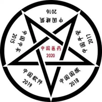 加大公共卫生和医疗投入会写进新基建内容吗会是新特别国债的一部分吗配图引用吧