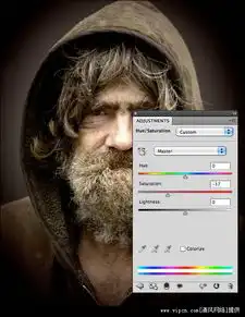 使用photoshop制作高清低饱和人像图片