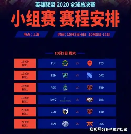 英雄联盟s10赛程tes揭幕小组赛,电商除了snjdg还有淘宝队