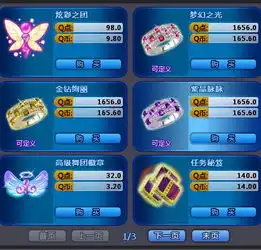 qq炫舞舞团升商场里面有什么东西卖