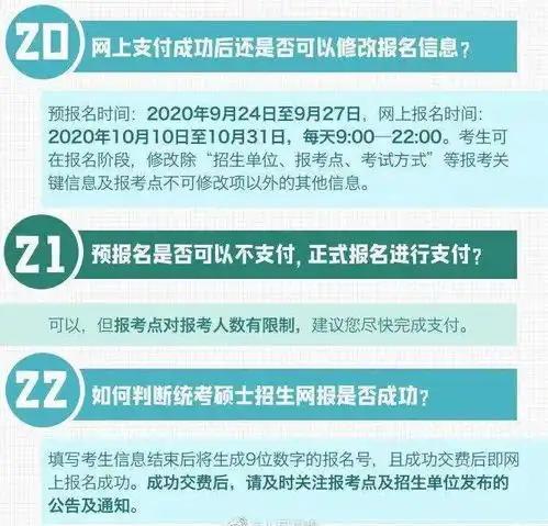 2021年400万学子过独木桥丨2021年考研预报名开通