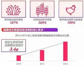 国货比不过大牌网红创业品牌靠什么