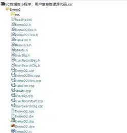 vc数据库小程序用户信息管理,附源代码