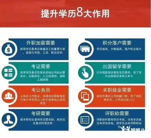 居住证落户讲座孩子择校政策解读