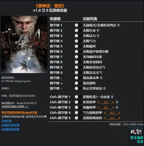 黑shen话悟空全网最全专题合集首发4k全游戏完整动画游戏攻略主题曲壁纸修改器抢先版