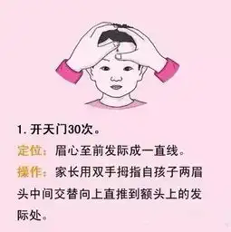 孩子咳嗽总不好怎么办专家教你做小儿推拿