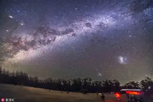 最美的星空夜景浩瀚宇宙天文奇观美到震撼