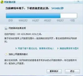 网络老是掉线,qq老是掉线,4m的网速玩游戏却很卡,下东西是只能到100kb,怎么回事啊