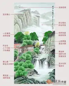 玄关挂画有什么讲究一进门玄关看见什么好