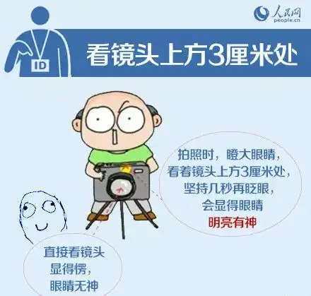 身份证丑照再见居民身份证今后可重拍3次,多拍优选教程来了