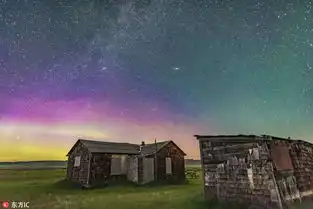 最美的星空夜景浩瀚宇宙天文奇观美到震撼