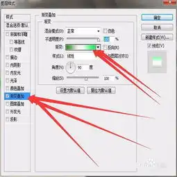 用ps怎么给字体做渐变