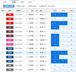 传统足彩胜负彩19102期任选九场分析32元精选单