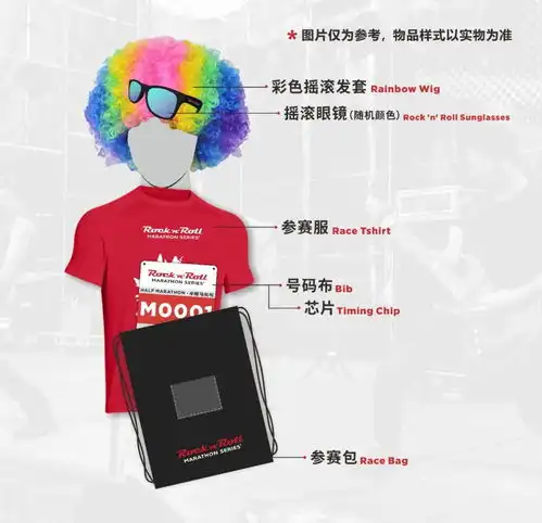 2020成都摇滚马拉松参赛包一览