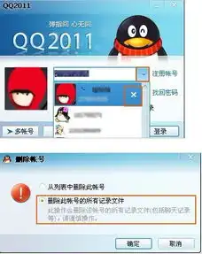 怎么删除qq空间头像,不懂的别来凑热闹,真心求教,答对了分自然是你的,谢谢