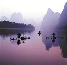 2006中国青年喜爱的旅游目的地展示