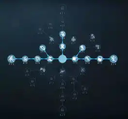 第五人格调香师怎么玩调香师天赋加点玩法攻略