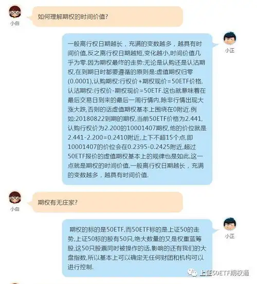 a股50etf期权做空机制下的蝴蝶效应