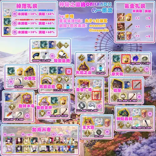 万圣节4期活动攻略神秘之国的oniland鬼王与神威的黄金攻略
