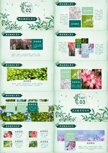 绿色小清新唯美你好春天商务通用ppt模板下载26页小清新熊猫办公