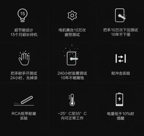 小米众筹新品上架指纹识别四种解锁方式