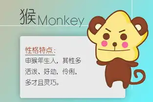 口嗨狗光说不做的生肖