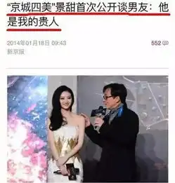 景甜张继科恋爱了关于景甜大家一直猜测的也浮出水面