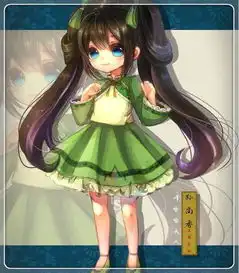 王者荣耀q版小萝莉们闪亮登场啦宝宝们赶紧收藏吧