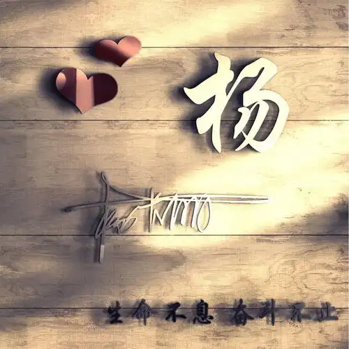 2022你的微信头像做好了,不负韶华3d励志生肖签名头像,有你的吗