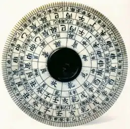 天干地支图