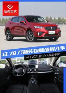 13.78万智先锋版值得入手wey2020款vv5购车手册