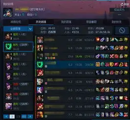 测试一个超长简介的文章