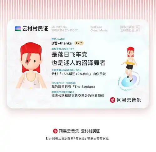 cbndata新消费周报ffit8贝瑞甜心获融资虚拟人走进小红书网易云音乐发行村民证
