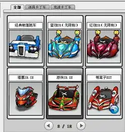 跑跑卡丁车所有车带图片