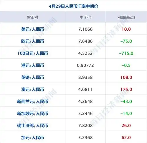 无标题